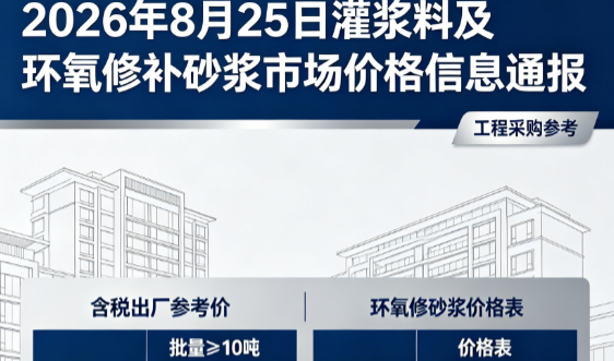 黄圃镇2026年8月25日灌浆料及环氧修补砂浆市场价格信息通报